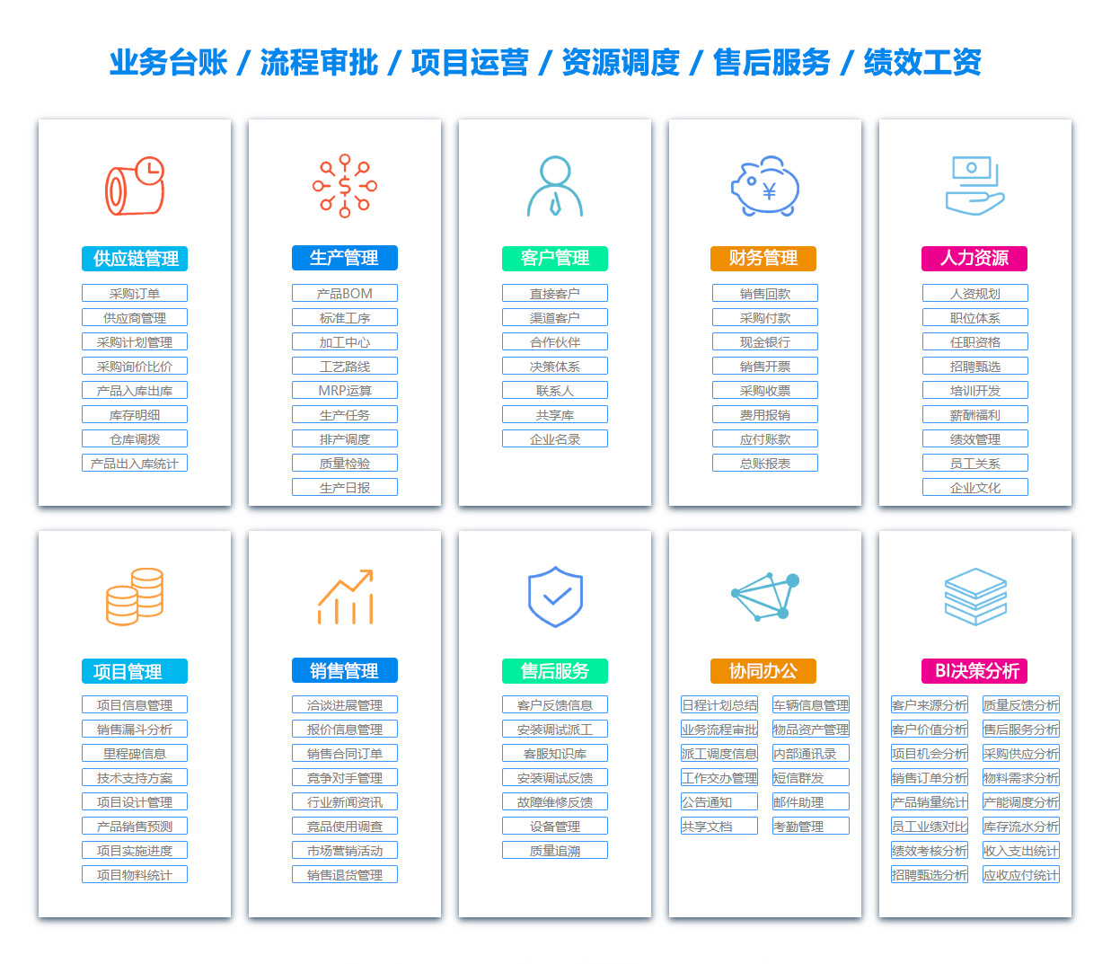 重庆ERP系统